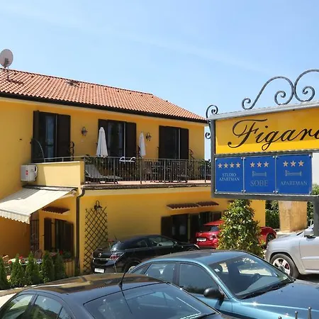 Figarola